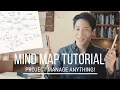 Mind Maps Tutorial My Secret for Project Management