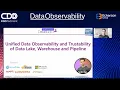 Unified Data Observability and Trustability by FirstEigen