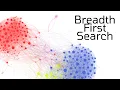 Uninformed Search AI Using BFS in Java