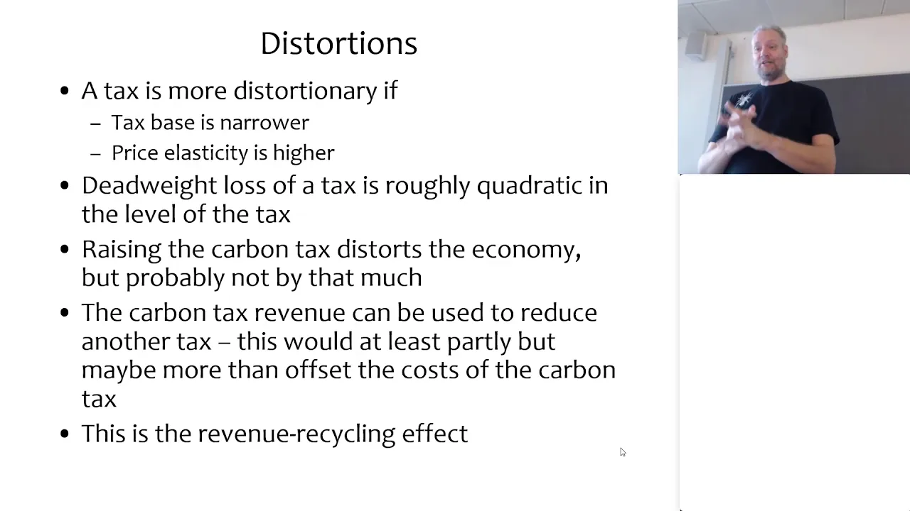 Abatement options and costs