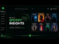 Spotify Music Analytical Dashboard Using Power BI