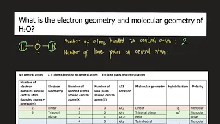 What is the electron geometry and molecular geometry of H2O