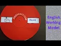 English Preposition Working Model English TLM working model English working model English TLM