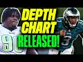 Eagles Depth Chart FIRST Look Jordan Davis OVER Jalen Carter More Surprises