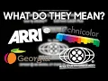 What Do All The Logos In Movie Credits Mean