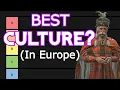 What s the best culture in Europe in Crusader Kings 3
