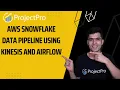 AWS Snowflake Data Pipeline using Kinesis and Airflow