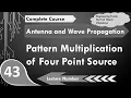 Pattern Multiplication of four Point Sources in Antennas and Wave Propagation by Engineering Funda