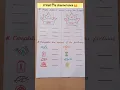 cvc words worksheets for three letter words vowel a