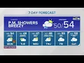 Windy conditions coming to Puget Sound KING 5 Weather