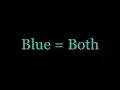 Broadway Wicked - For Good with Lyrics