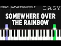 Israel “IZ” Kamakawiwo’ole - Somewhere Over The Rainbow | EASY Piano Tutorial