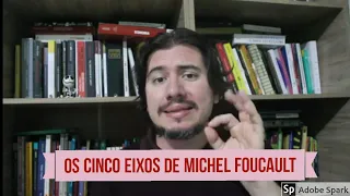 Aula 5  - Os três eixos de Michel Foucault: arqueologia, genealogia e ética