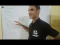 Q 4 Ex 12 1 LPP Chapter 12 12th maths NCERT IIT-JEE NDA Unbounded region ccinitin
