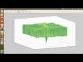 Particle Swarm Optimization Matlab