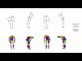 Motion Capture with Ellipsoidal Skeleton using Multiple Depth Cameras Kinect-v1 Data