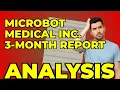 Microbot Medical LIBERTY Launch My Take on the Quarterly Report