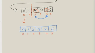 Selection Sort Algorithm