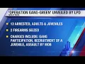13 gang-related arrests made in Lynchburg during Operation Gang-Green