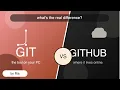 Git vs Github the actual difference layman term Beginner s guide Watch in 1 5x