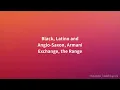 Nas - If I Ruled the World (Imagine That) ft. Lauryn Hill [Lyrics]