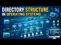 Directory Structure in OS Explained Single Two-Level Tree Structure With Example