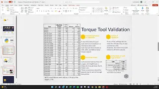 Calibration and Verification of Torque Tools Clicker Wrenches More Short Explanations