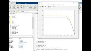 How to plot multiple plots in a single figure in in latest version of Matlab