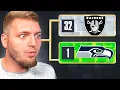 I Put EVERY Team into the Playoffs