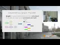 Parallel Builds in Eclipse IDE Workspaces EclipseCon Europe 2018
