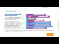 Code org Event-Driven Programming Lesson 8