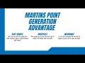 Martins Point Generation Advantage 2023