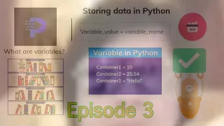 Let s Learn Python with Programming Hub Episode 3