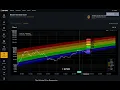 Bitcoin Rainbow Chart Expained Halving Price Regression