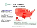 US Sex Offender Registry Database