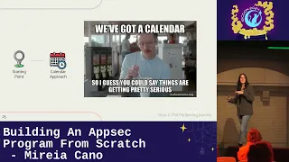 Building An Appsec Program From Scratch - Mireia Cano