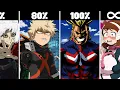 Who Respected Izuku Midoriya in My Hero Academia
