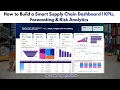 How to Build a Smart Supply Chain Dashboard KPIs Forecasting Risk Analytics