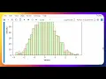 Matplotlib Histogram Plot