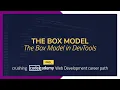 Crushing Codecademy PRO WEB DEVELOPMENT career path Challenge - The Box Model in DevTools Article