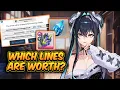 Which OVERLOAD LINES are ACTUALLY needed NIKKE