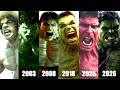 Hulk Roar Evolution 1977 2026 From The Incredible Hulk to Brand New Day