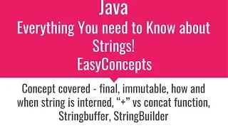 How is String interned in Java String Immutability and much more on string