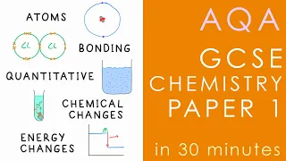All of AQA CHEMISTRY Paper 1 in 30 minutes - GCSE Science Revision