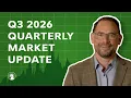 Third Quarter 2026 Quarterly Market Update With Jake Weinstein Fidelity Investments