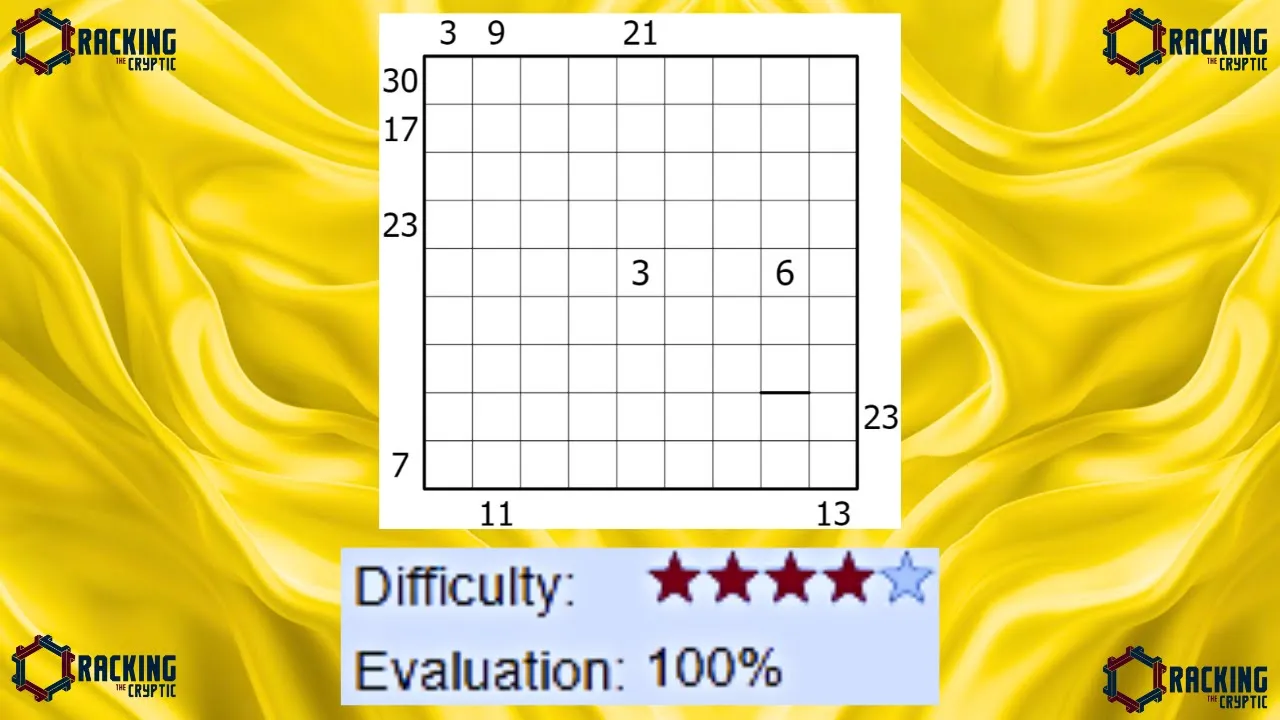 A Step-By-Step Guide To Solving A Mesmerising Sudoku