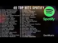 Download Lagu Spotify Playlist   40 Top Hits Lagu Barat ( NO ADS )