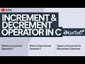 Increment and Decrement Operators in C Language C Language Tutorial in Telugu Part 10