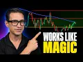 The STUPID SIMPLE 30 Second Futures Trading Hack that ANYONE Can do to WIN more and LOSE Less