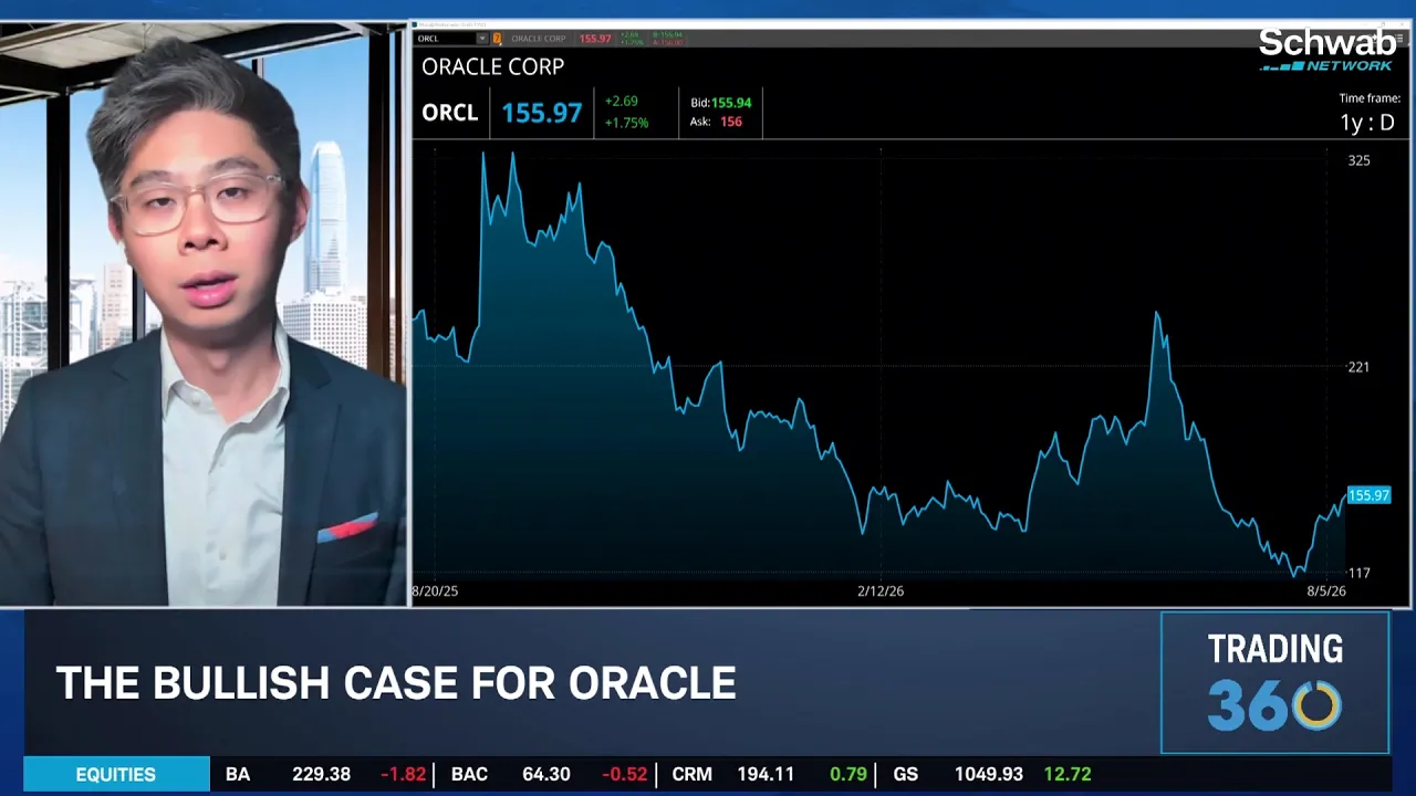Zhang: ORCL Options Opportunity After CRWV & NBIS Earnings, XOM Key in Energy